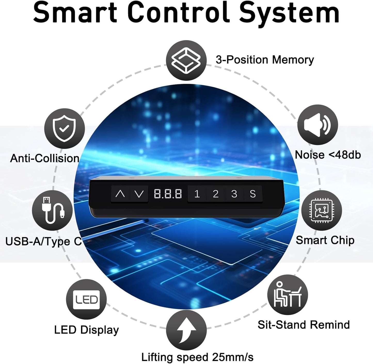 HOMAVO Escritorio Eléctrico De Pie para Sentarse 140x70cm, Escritorio Eléctrico con Memoria y Función Anticolisión, Puertos de Carga Rápida USB-A y Tipo-C, Escritorio Regulable en Altura (70-119CM)